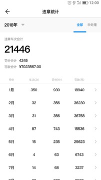 智控车云软件截图4