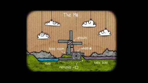 逃离方块:磨坊游戏截图4