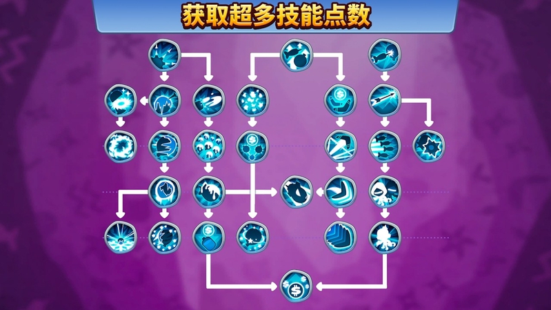 猴子塔防6游戏截图3