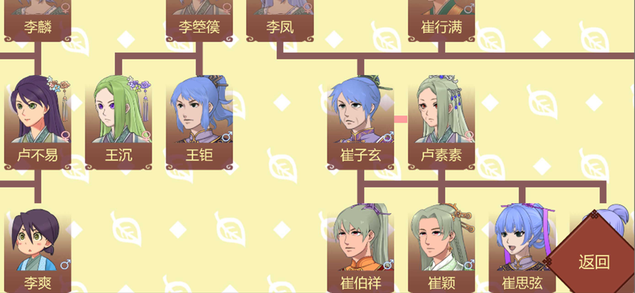 女帝的日常 无限金币版游戏截图5